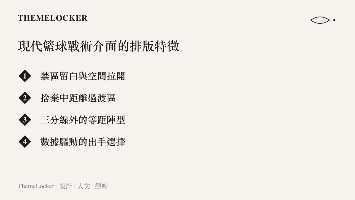 清單圖卡列出現代籃球戰術的四種排版特徵，包含禁區留白、捨棄中距離、等距陣型與數據驅動。