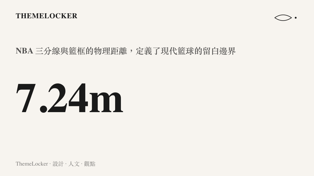統計圖卡呈現 NBA 三分線與籃框之間為 7.24 公尺的距離，標示出現代籃球戰術的留白界線。