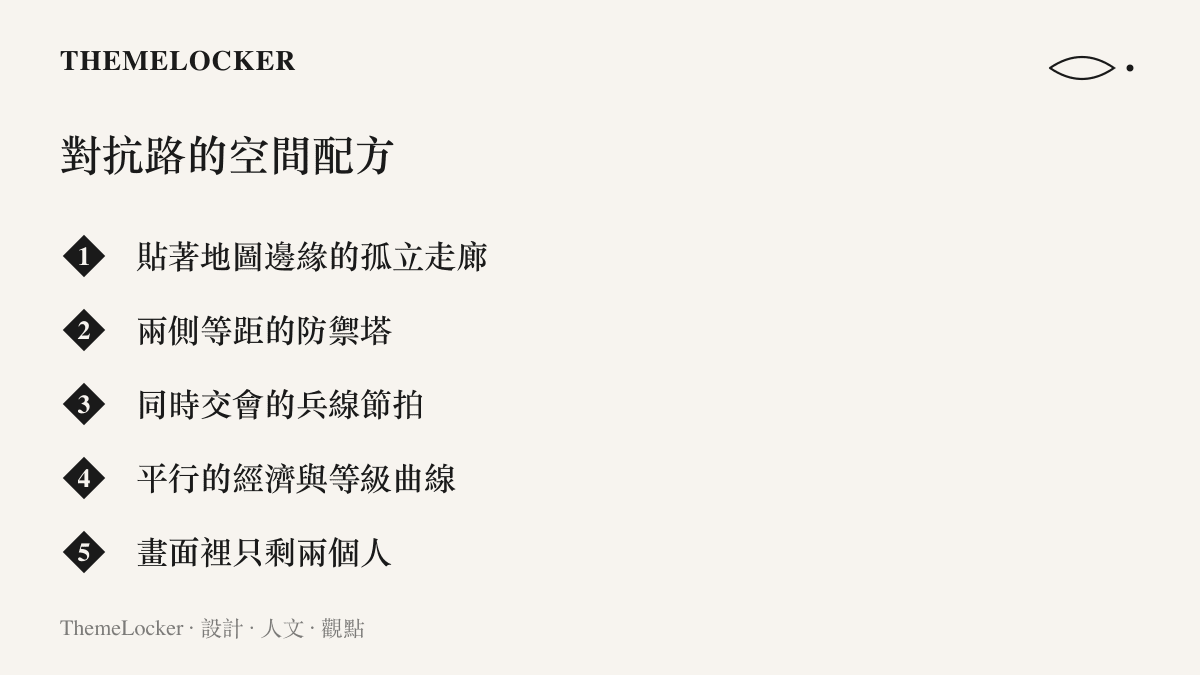 圖卡列出手遊地圖中對抗路的五項空間設計條件，包含邊緣走廊、等距防禦塔、同步交會的兵線與畫面只剩兩人的孤立構圖