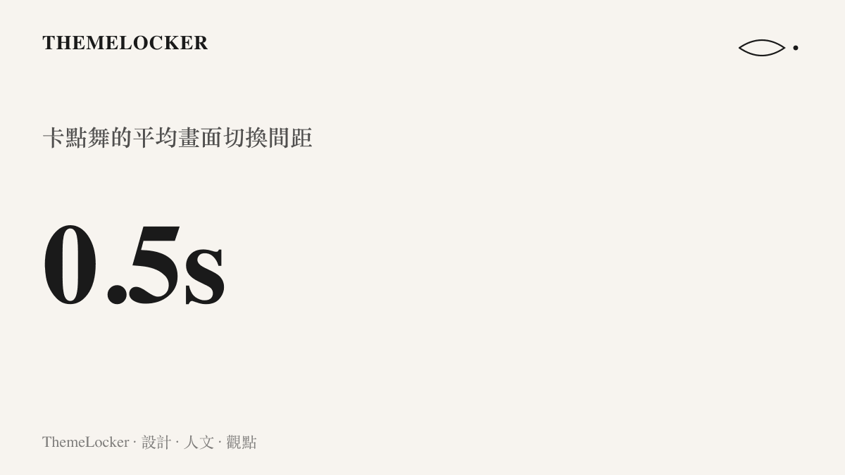 呈現短影音卡點舞平均每零點五秒發生一次畫面或動作切換的數據。