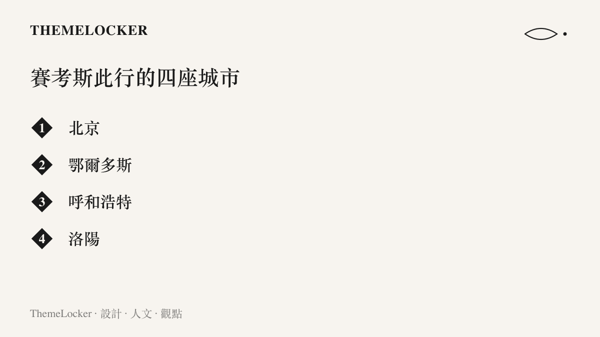 清單圖卡列出賽考斯此行走訪的北京、鄂爾多斯、呼和浩特與洛陽四座城市，串起入口、沙地、初見地與任教原點的記憶路線