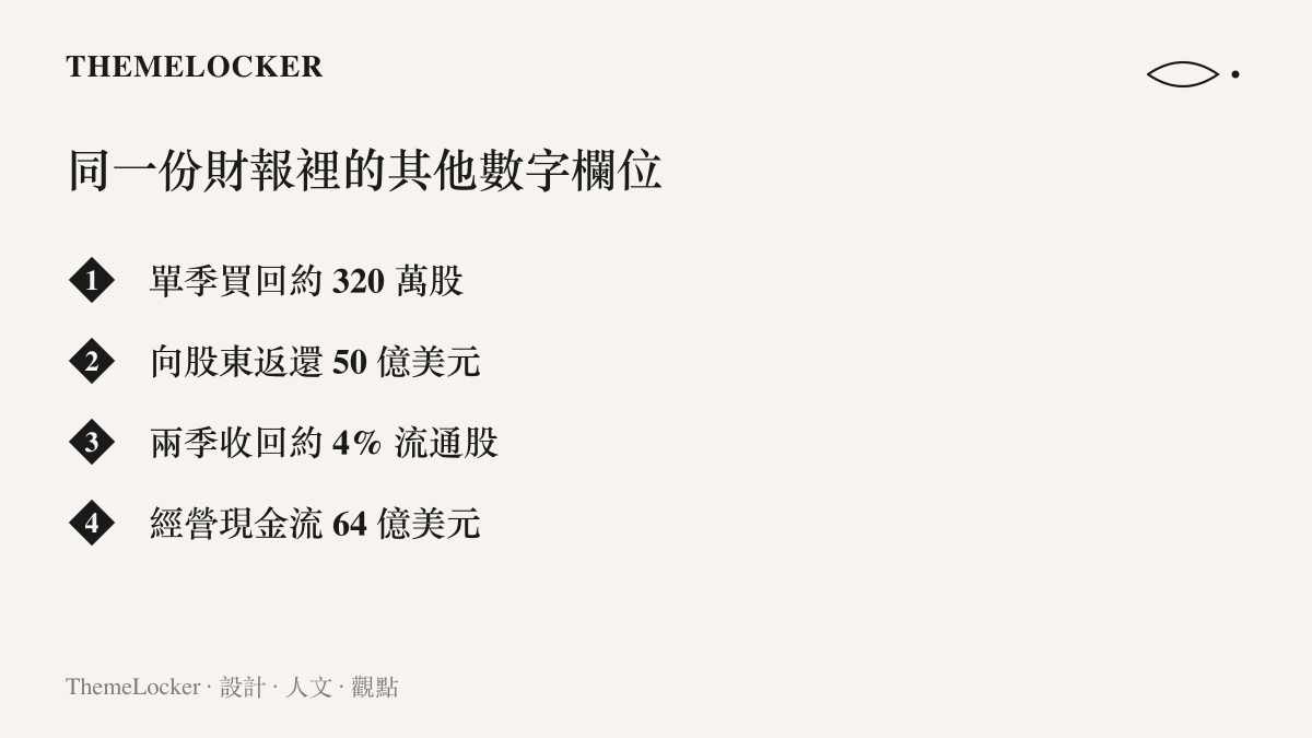 清單圖卡列出閃迪財報中的庫藏股買回股數、返還股東金額、流通股收回比例與單季經營現金流四項數字