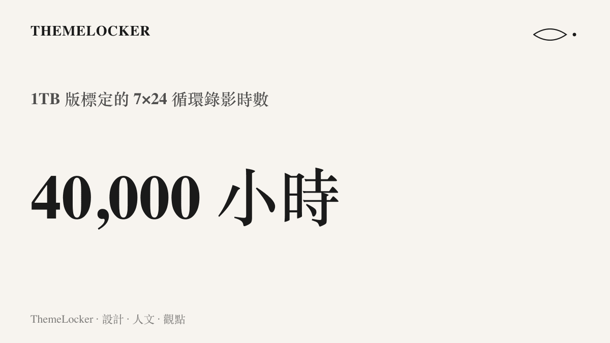 統計圖卡呈現 1TB 版哨兵隨身碟標定可承受四萬小時全天候循環錄影的耐寫時數