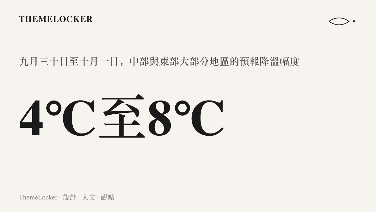 圖卡呈現這波冷空氣預計在中國中部與東部帶來攝氏四到八度的降溫幅度區間