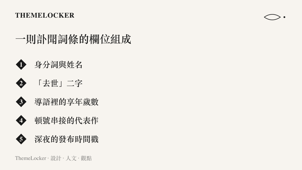 清單圖列出一則訃聞熱搜詞條的基本欄位：身分詞與姓名、去世二字、導語裡的享年歲數、頓號串接的代表作，以及深夜的發布時間戳