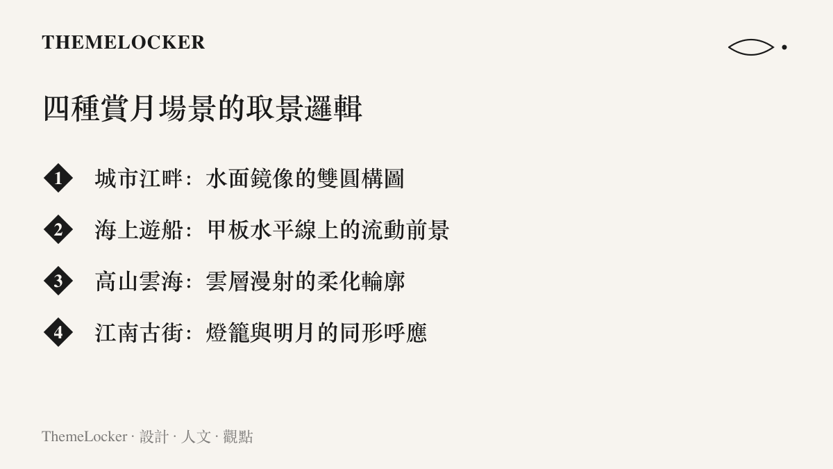 清單圖卡列舉四種賞月場景的取景設計，包括江畔的水面鏡像構圖、遊船甲板的流動前景、高山雲海的柔化輪廓，以及古街燈籠與明月的同形呼應