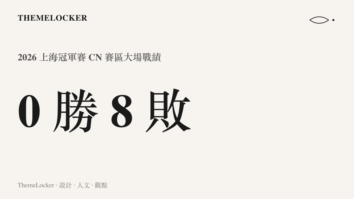 統計圖卡呈現 CN 賽區四支隊伍在 2026 無畏契約上海冠軍賽合計零勝八敗的大場戰績