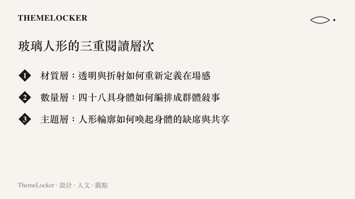 玻璃人形雕像的三個設計閱讀層次圖卡，從材質、數量到主題逐層解析