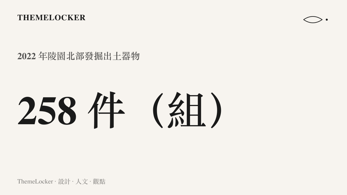 統計圖卡呈現上召窯秦陵 2022 年陵園北部發掘共出土 258 件組器物的數量規模