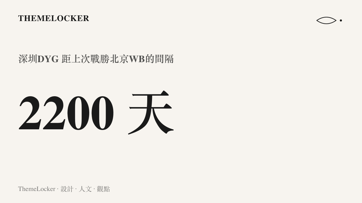 統計圖卡呈現深圳DYG距離上次擊敗北京WB已相隔兩千兩百天的時間跨度