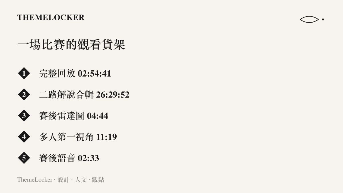 清單圖卡列出一場KPL比賽被切成的五種觀看格式，從近三小時的完整回放到兩分多鐘的賽後語音