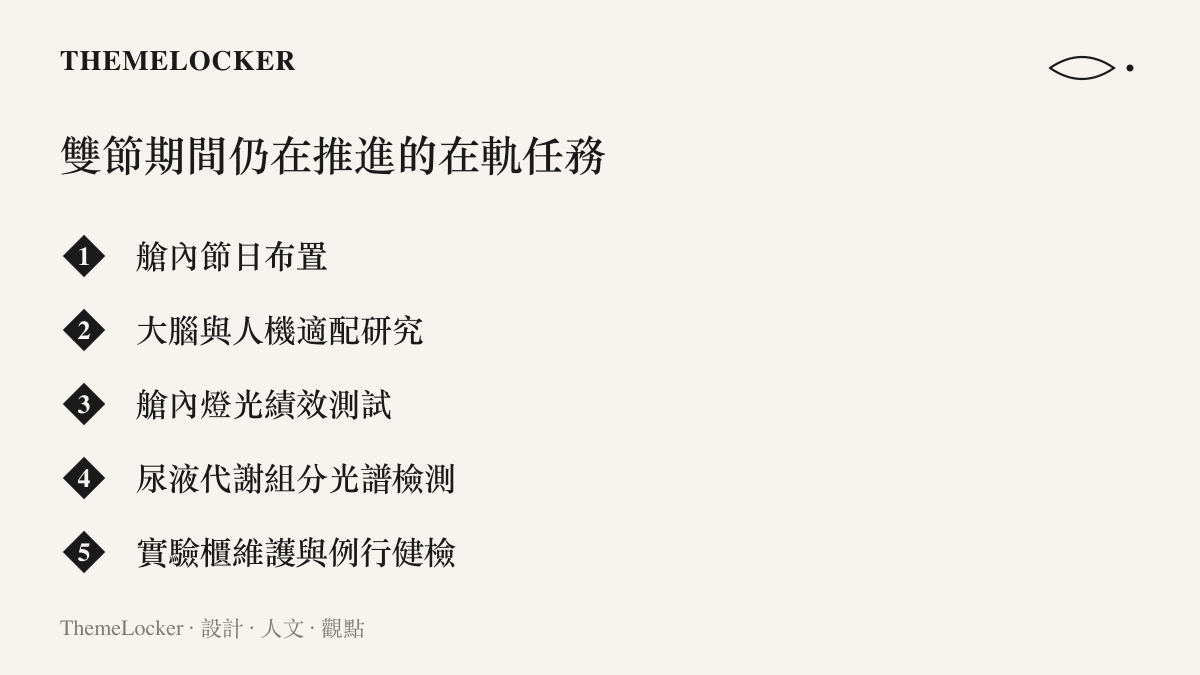 神舟二十三號乘組於中秋國慶期間持續進行的五項在軌工作，涵蓋節日布置、腦與人機研究、燈光測試、代謝檢測與設備維護健檢