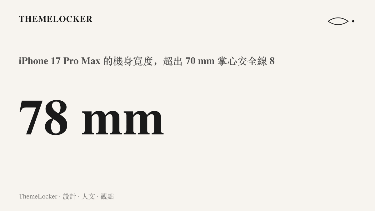 統計圖卡呈現 iPhone 17 Pro Max 機身寬度 78 mm，對照小手用戶掌心 70 mm 的安全界線，說明大機身對單手握持的挑戰