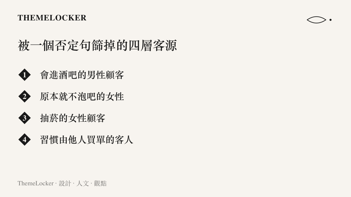 這張圖列出貼吧討論盤點的四層客源流失，依序是會進酒吧的男性、原本就不泡吧的女性、抽菸的女性，以及習慣由他人買單的客人
