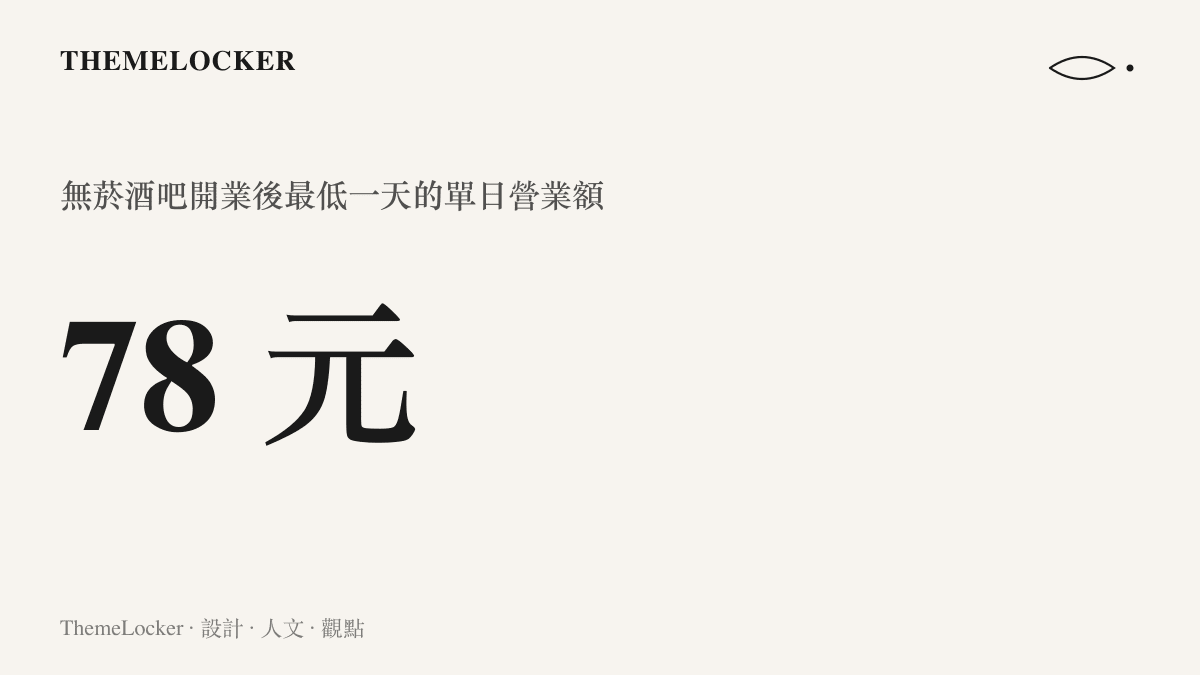 這張圖標示敦煌一家無菸酒吧開業後最低一天的單日營業額為七十八元人民幣，與一百五十萬元的開店投資形成強烈對比