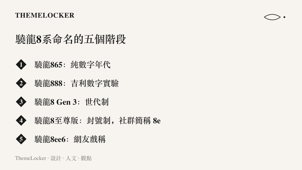 清單列出驍龍8系列晶片命名從數字年代、888 吉利數字、Gen 世代制、至尊版封號制到網友戲稱 8ee6 的五階段演變