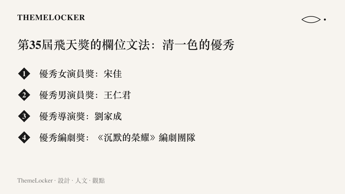 第35屆飛天獎四個主要獎項的得獎名單，包括優秀女演員獎宋佳、優秀男演員獎王仁君、優秀導演獎劉家成與優秀編劇獎沉默的榮耀編劇團隊，獎項名稱皆以優秀二字起頭