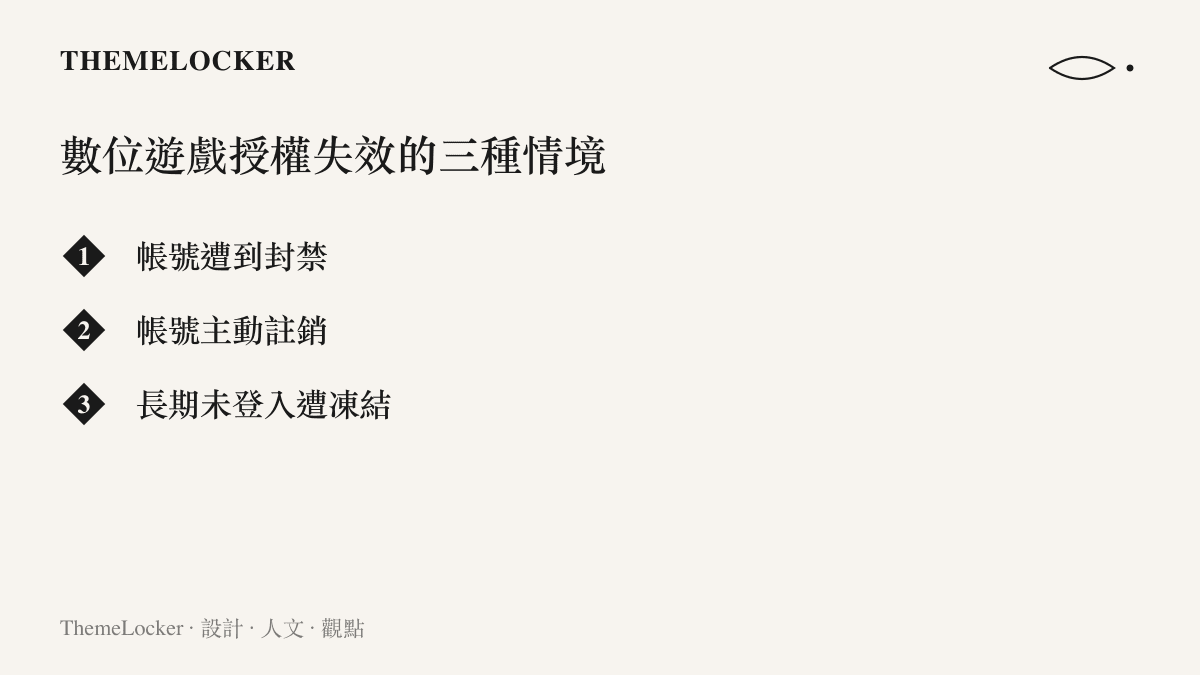 清單圖卡列出 PSN 數位遊戲授權失效的三種情境：帳號封禁、主動註銷與長期未登入遭凍結，三種情境皆無退款與資產轉移