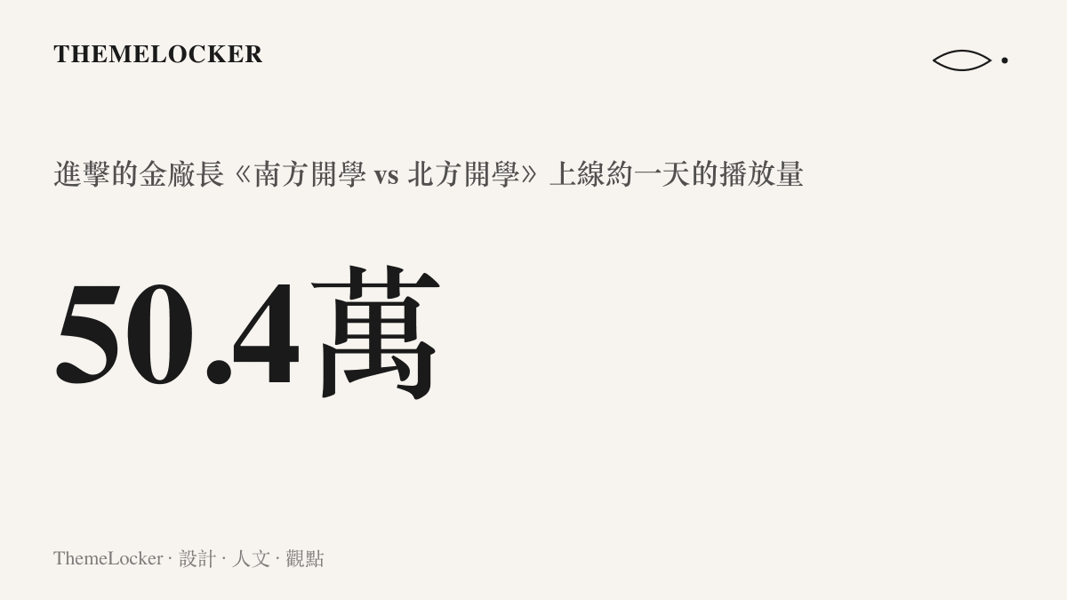 統計圖卡呈現UP主進擊的金廠長的南方開學對決北方開學影片，上線約一天累積超過五十萬次播放
