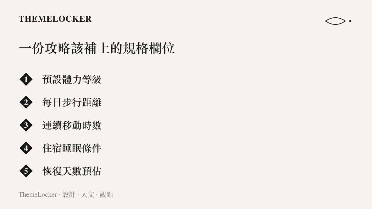 清單列出旅遊攻略應補上的五個規格欄位，包含預設體力等級、每日步行距離、連續移動時數、住宿睡眠條件與恢復天數預估