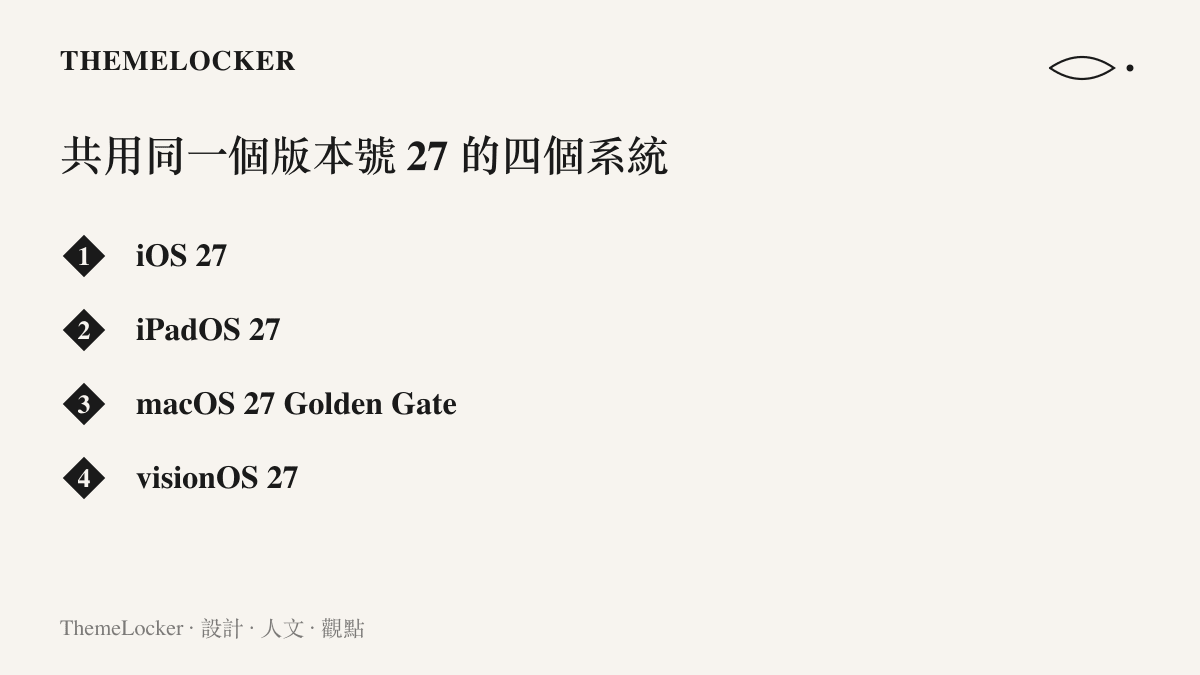 清單列出同步邁入版本號 27 的四個 Apple 作業系統：iOS 27、iPadOS 27、macOS 27 Golden Gate 與 visionOS 27