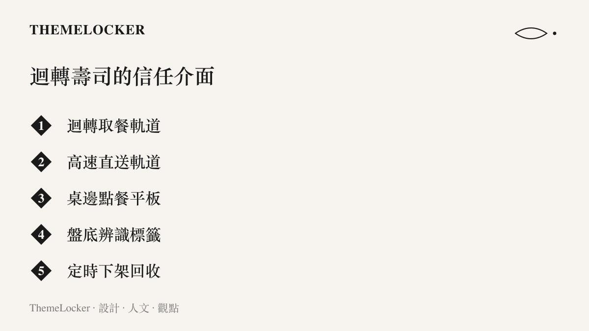 清單圖卡列舉迴轉壽司店用來建立衛生信任的五種介面，包含迴轉取餐軌道、高速直送軌道、桌邊點餐平板、盤底辨識標籤與定時下架回收