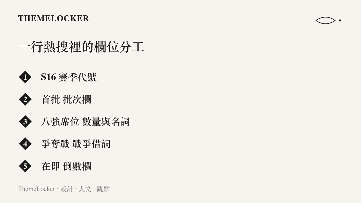 清單圖卡列出一行熱搜詞條由賽季代號、批次欄、席位名詞、戰爭借詞與倒數欄五個欄位組成