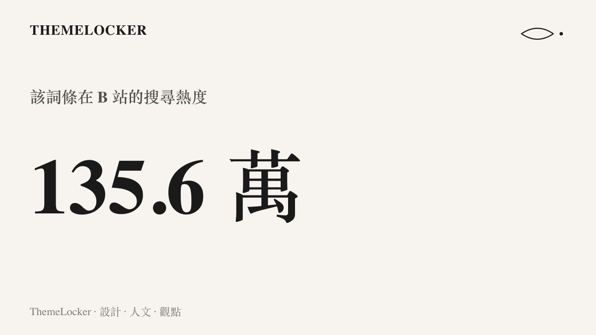統計圖卡呈現 S16 首批八強席位話題在 B 站累積一百三十五點六萬的搜尋熱度規模