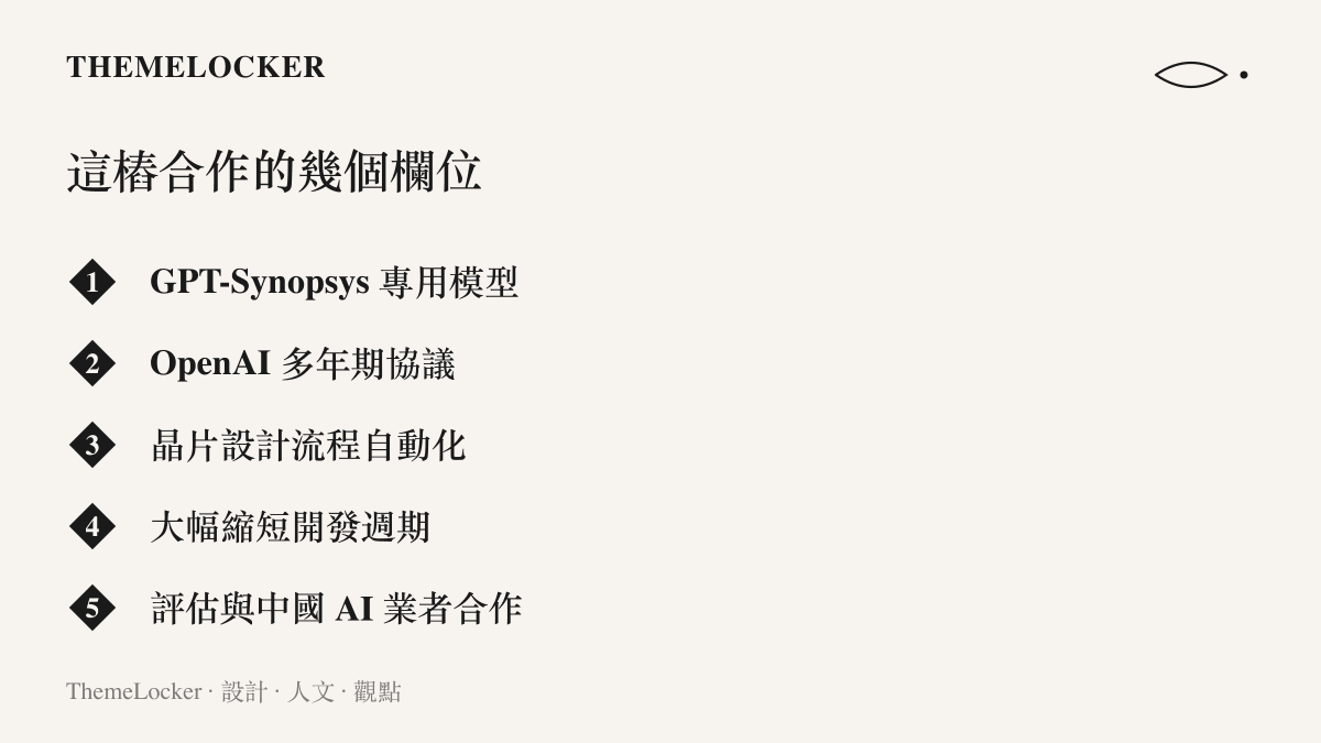 清單圖卡列出 GPT-Synopsys 合作案的關鍵欄位：專用模型、多年期協議、設計流程自動化、縮短開發週期，以及評估與中國 AI 業者合作