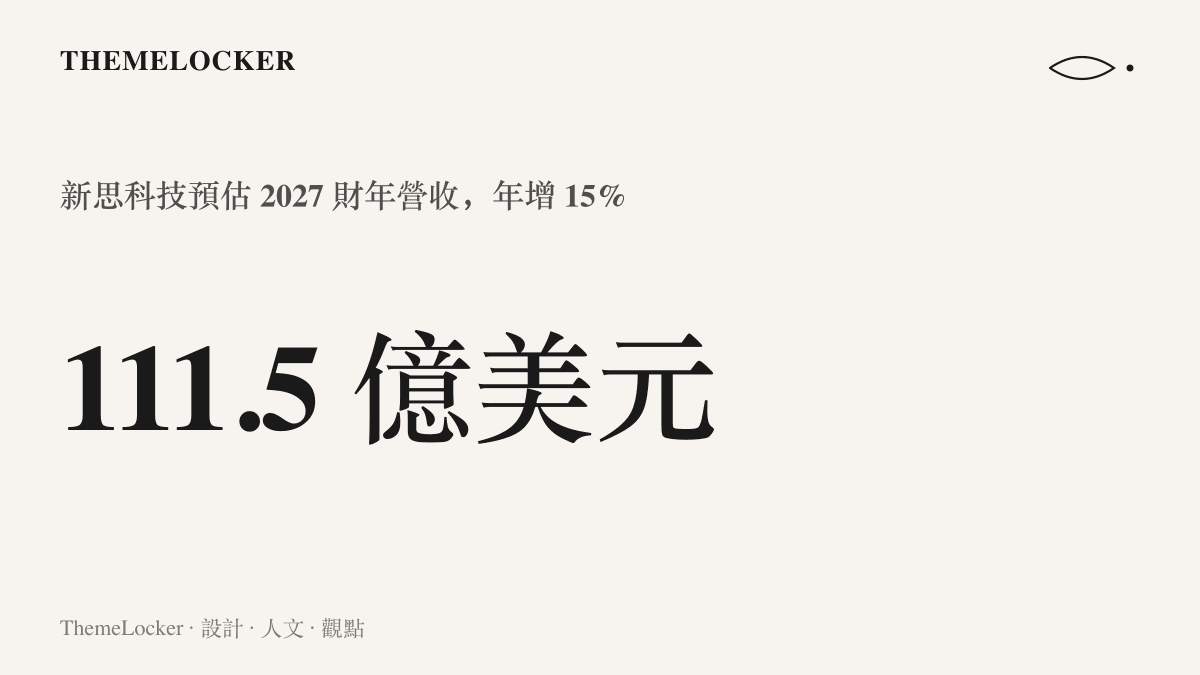 統計圖卡呈現新思科技預估 2027 財年營收達 111.5 億美元、年增率 15% 的目標