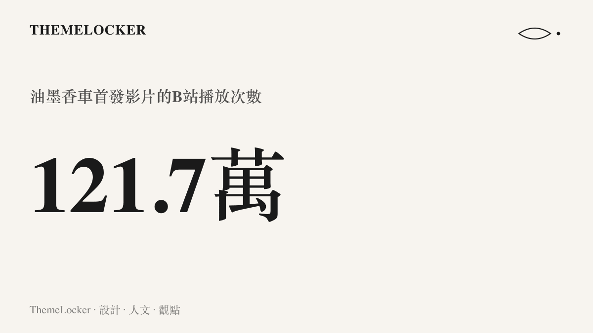 統計圖卡呈現油墨香車八月二十八日上傳的首發影片，在B站累積約一百二十一點七萬次播放的觸及規模