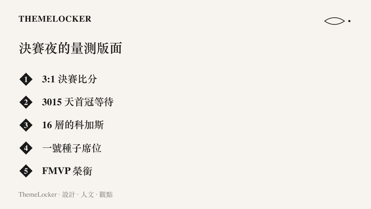 清單圖卡列出 AL 奪冠夜的五項關鍵數字：三比一的決賽比分、Tarzan 等待 3015 天的首冠、十六層的科加斯、一號種子席位與 FMVP 榮銜