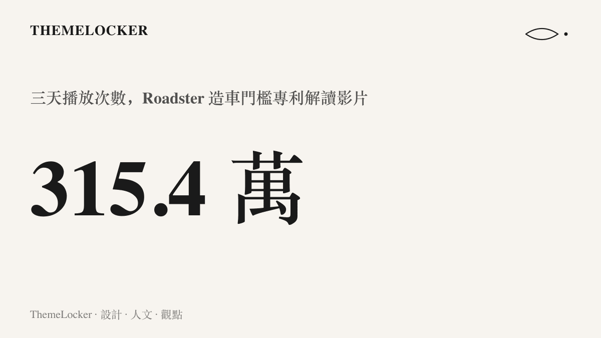 統計圖卡呈現三驅兄弟的 Roadster 造車門檻專利解讀影片三天累積 315.4 萬次播放