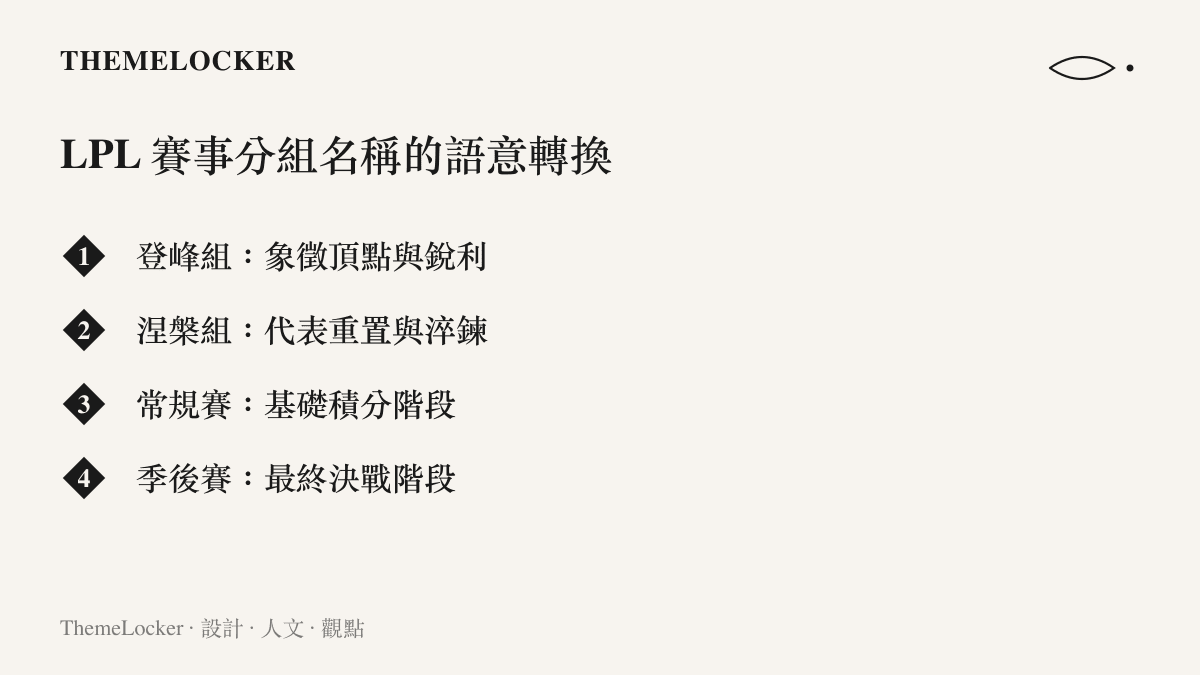 LPL 賽事分組名稱的語意轉換