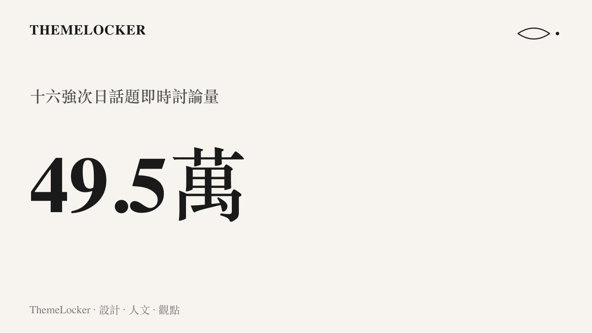 統計圖卡顯示方便麵大賽十六強次日話題累積約四十九萬五千則即時討論，熱度排在當日熱議榜第十四位
