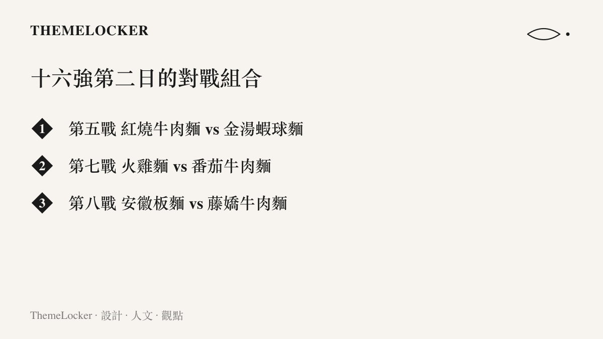 清單圖卡列出十六強第二日的三組對戰組合，紅燒牛肉麵對上金湯蝦球麵，火雞麵對上番茄牛肉麵，安徽板麵對上藤嬌牛肉麵
