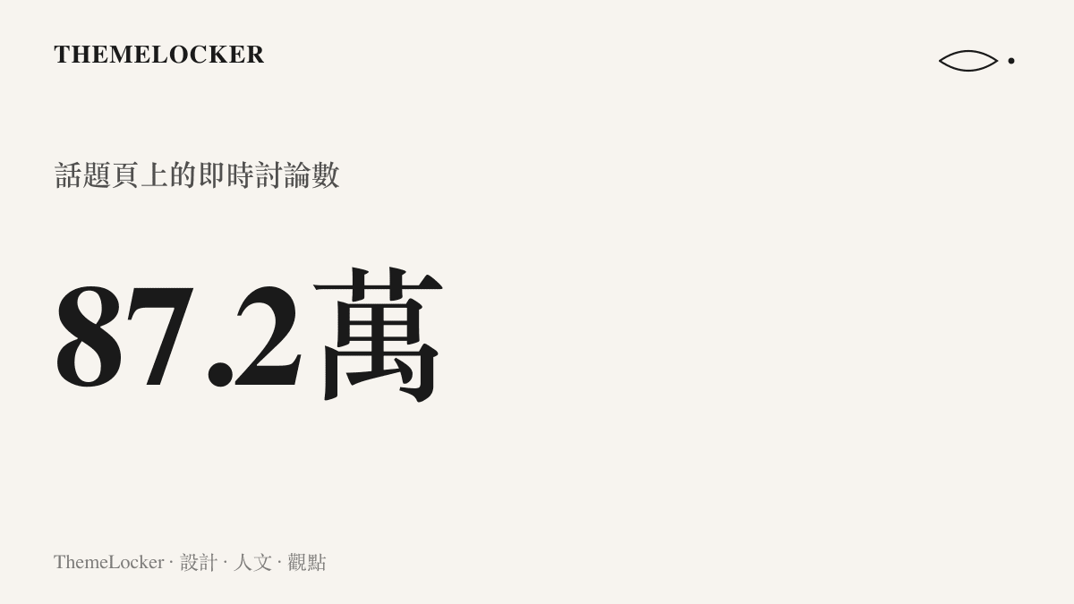 統計圖卡呈現吧友攻陷姆巴佩評論區話題的即時討論數達八十七點二萬則，並標示該話題位居熱議榜第十二名