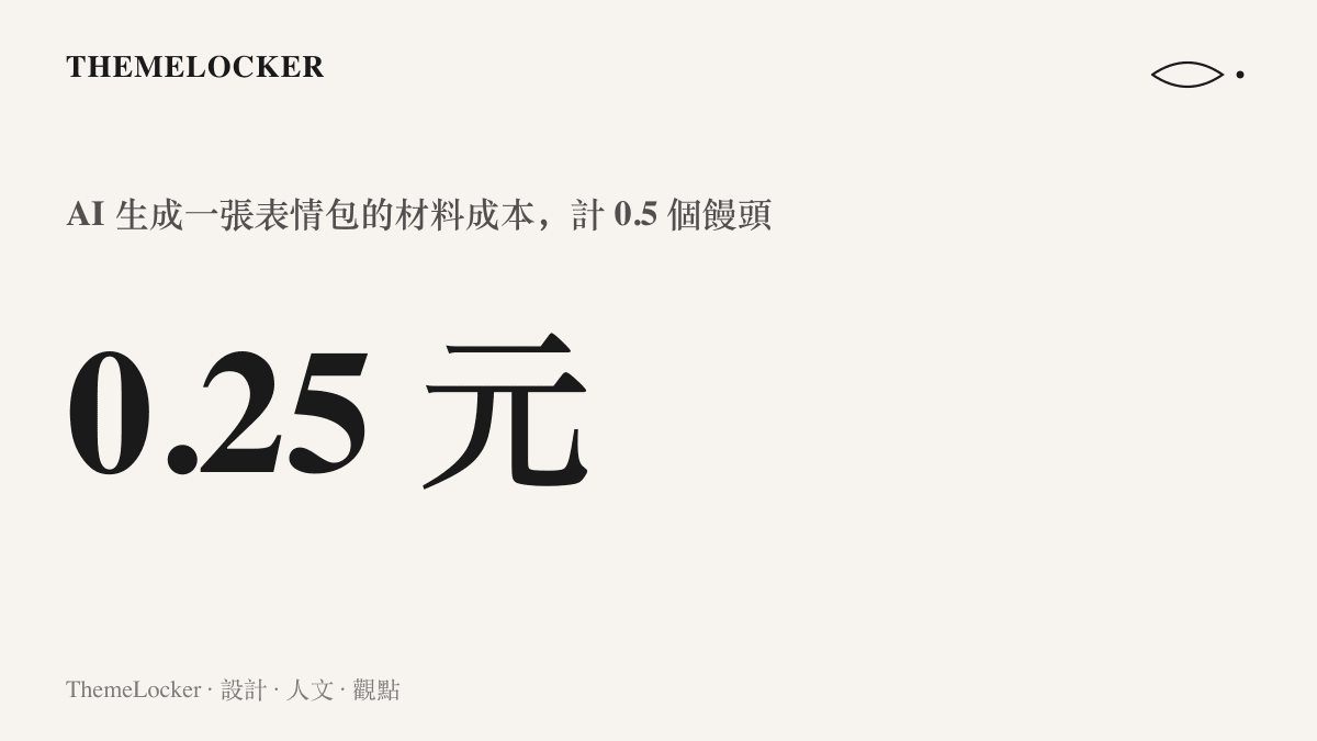 統計圖卡呈現參賽者公布的AI生成成本，一張表情包消耗零點五個饅頭，約合人民幣零點二五元
