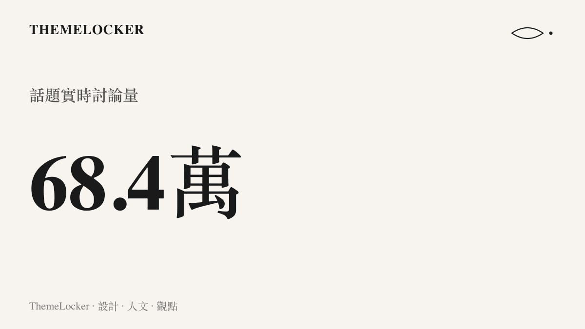統計圖卡呈現貼吧泡麵大賽四強話題累積六十八點四萬則實時討論、位居熱議榜第七名的觸及規模