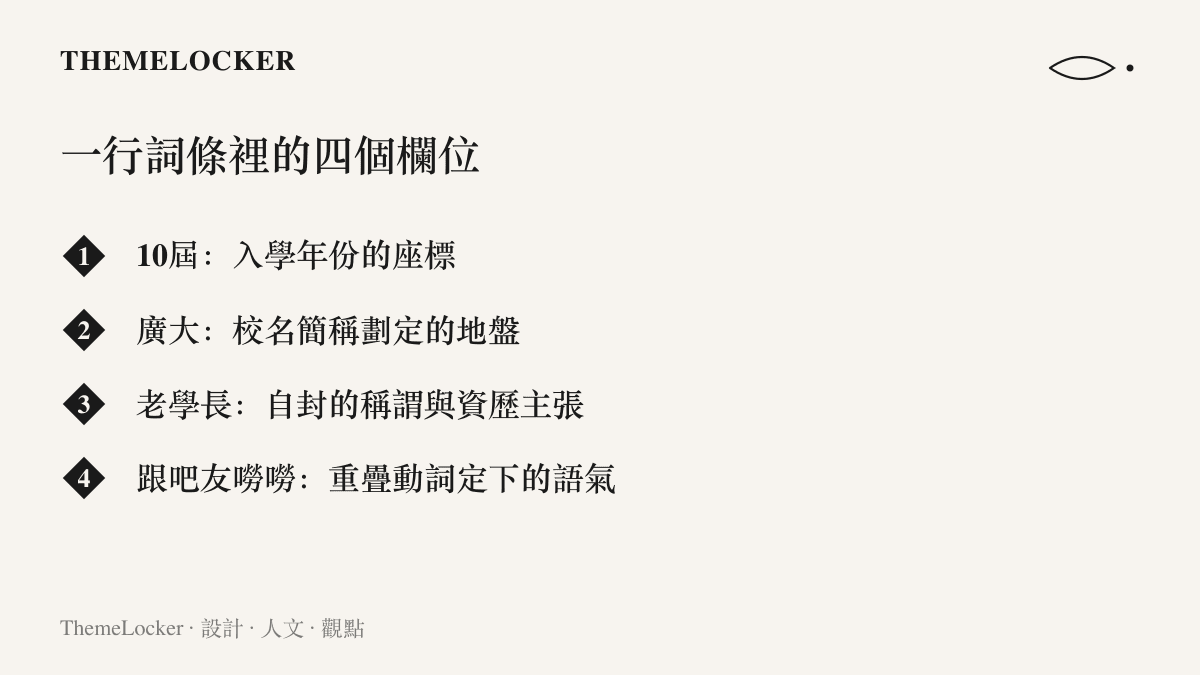 清單圖卡拆解貼吧話題標題一行字裡的四個欄位，依序為10屆的年份座標、廣大的校名地盤、老學長的稱謂主張，以及跟吧友嘮嘮的語氣設定