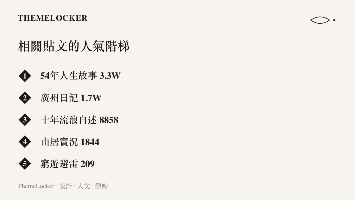 清單圖卡由高到低列出五篇流浪主題貼文的回覆數字，從三點三萬依序遞減到兩百零九