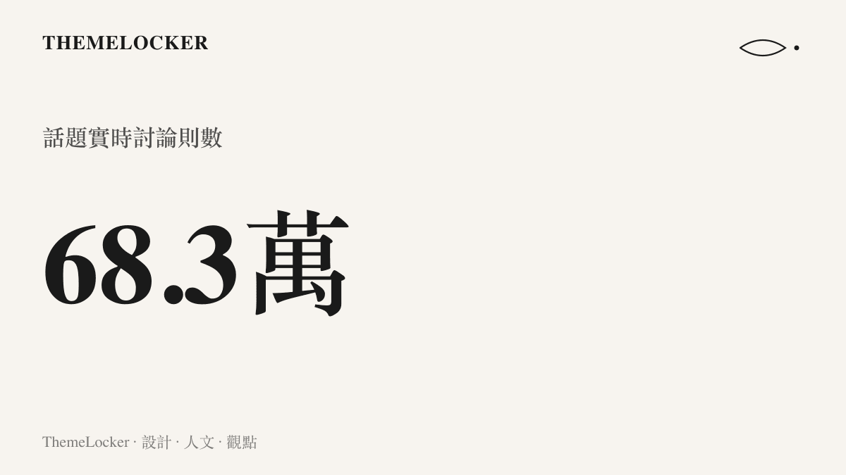 統計圖卡呈現孫吧黃牌奔現話題頁的實時討論數累積至六十八點三萬則