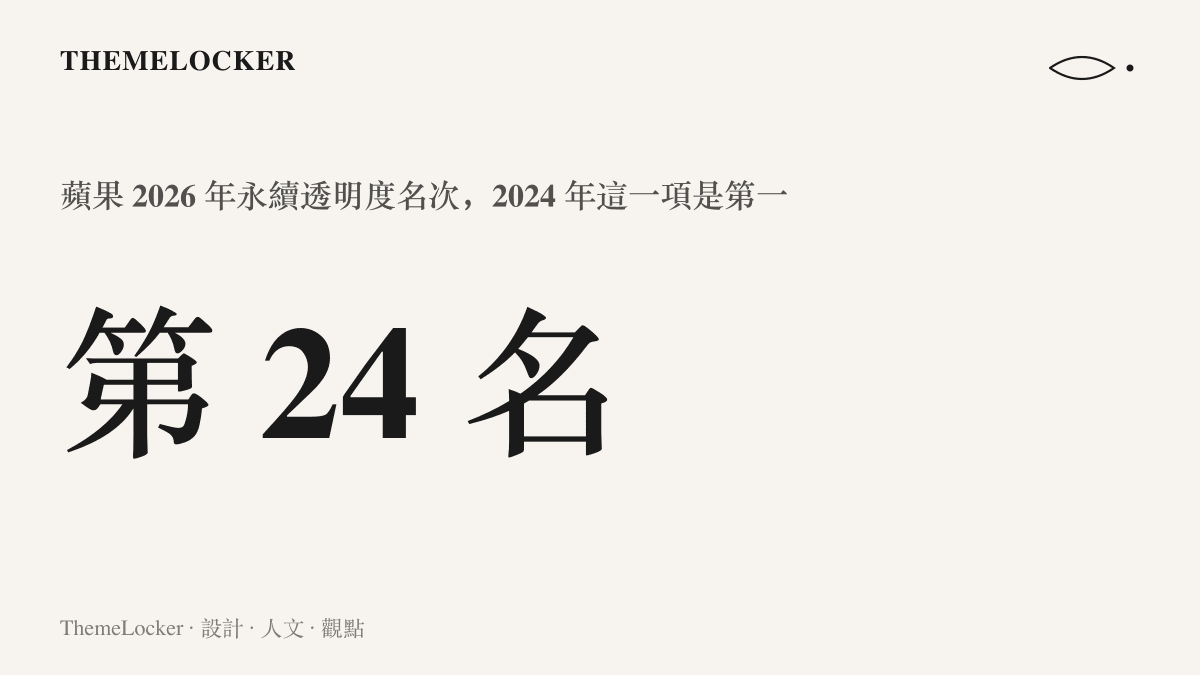 蘋果 2026 年在《時代》永續透明度指標名列第 24 名，與 2024 年該項第一的成績形成明顯落差