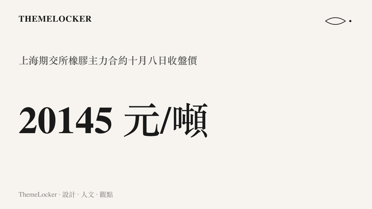 統計圖卡呈現上海期貨交易所橡膠主力合約每噸 20145 元的收盤價位，年內累計上漲超過百分之二十八