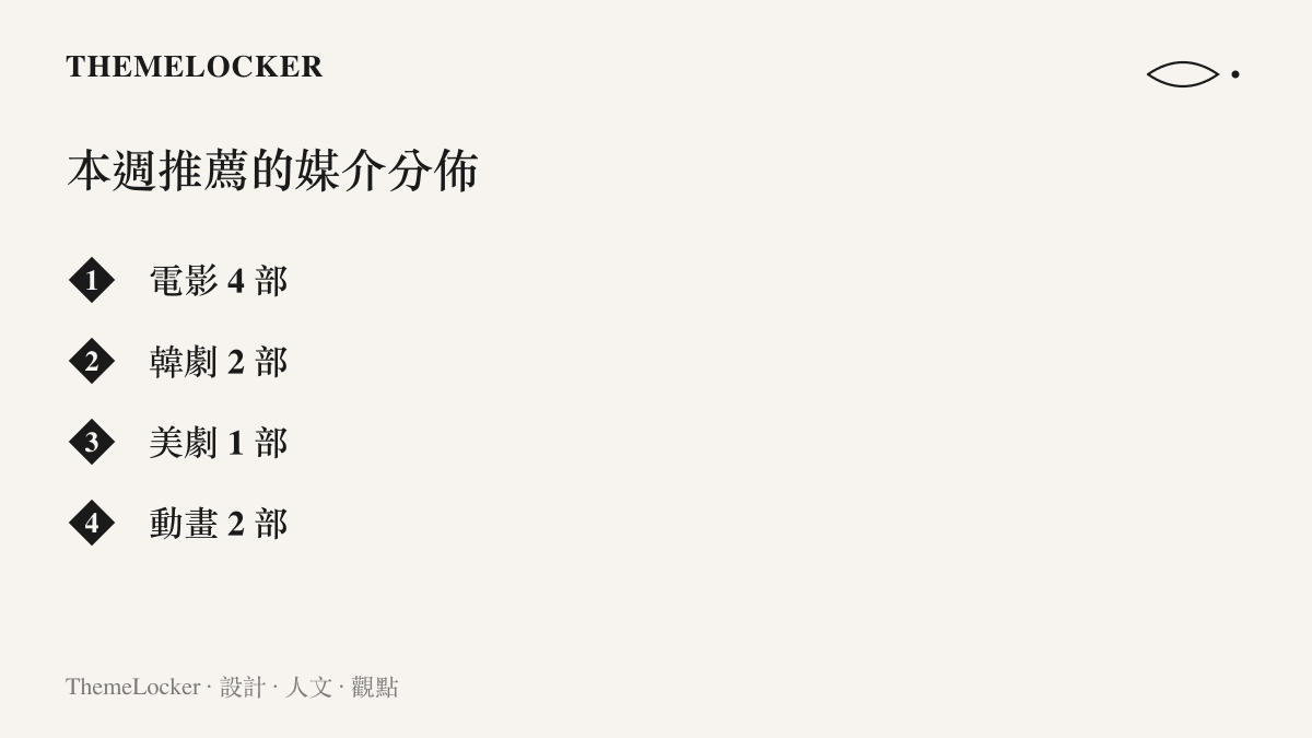 清單圖卡列出一週影視推薦中電影四部、韓劇兩部、美劇一部與動畫兩部的媒介分佈比例