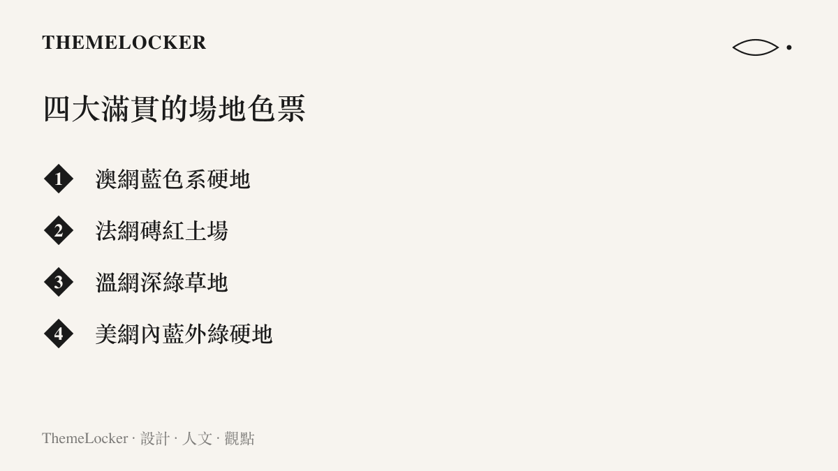 清單圖卡列出四大網球公開賽各自的場地主色，包含澳網的藍色硬地、法網的磚紅土場、溫網的深綠草地，以及美網內藍外綠的硬地配色