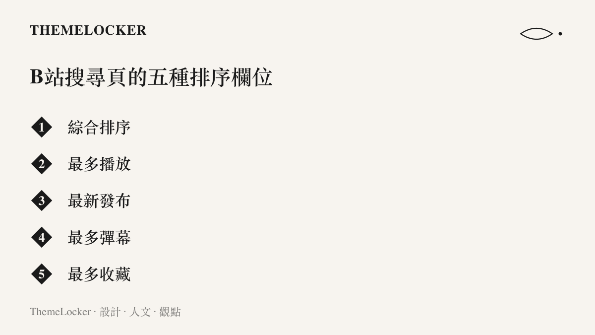清單圖卡列出 B 站搜尋結果頁的五個排序選項：綜合排序、最多播放、最新發布、最多彈幕與最多收藏，說明同一批燒心大賽影片可用五種方式重新記分排名