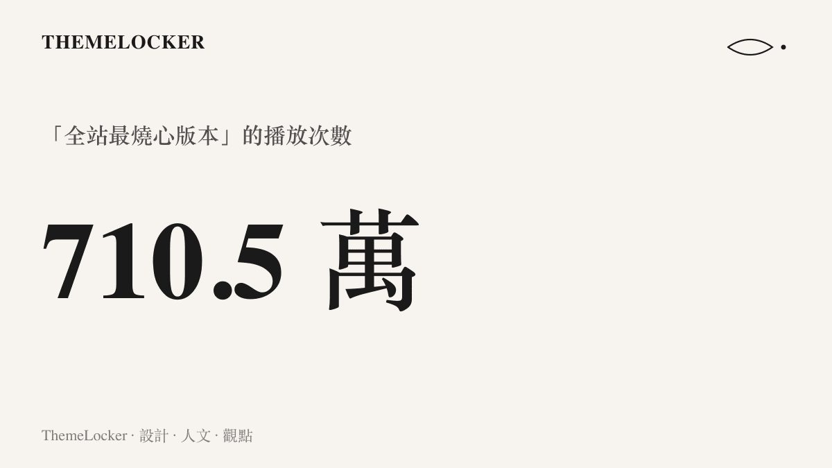 統計圖卡呈現標題為全站最燒心版本的 AI 生成短片在 B 站累積 710.5 萬次播放，是燒心大賽搜尋頁播放數最高的一件作品
