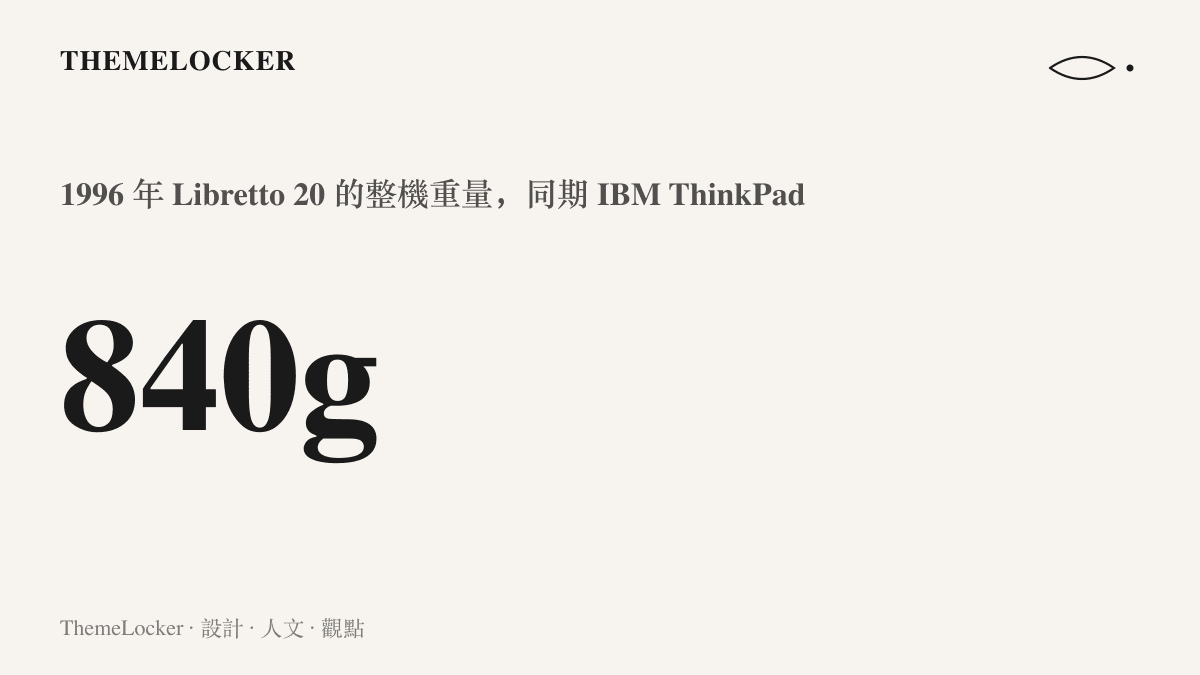 統計圖卡呈現 1996 年東芝 Libretto 20 整機重量約 840 公克，不到同期 IBM ThinkPad 560 的 1.9 公斤的一半