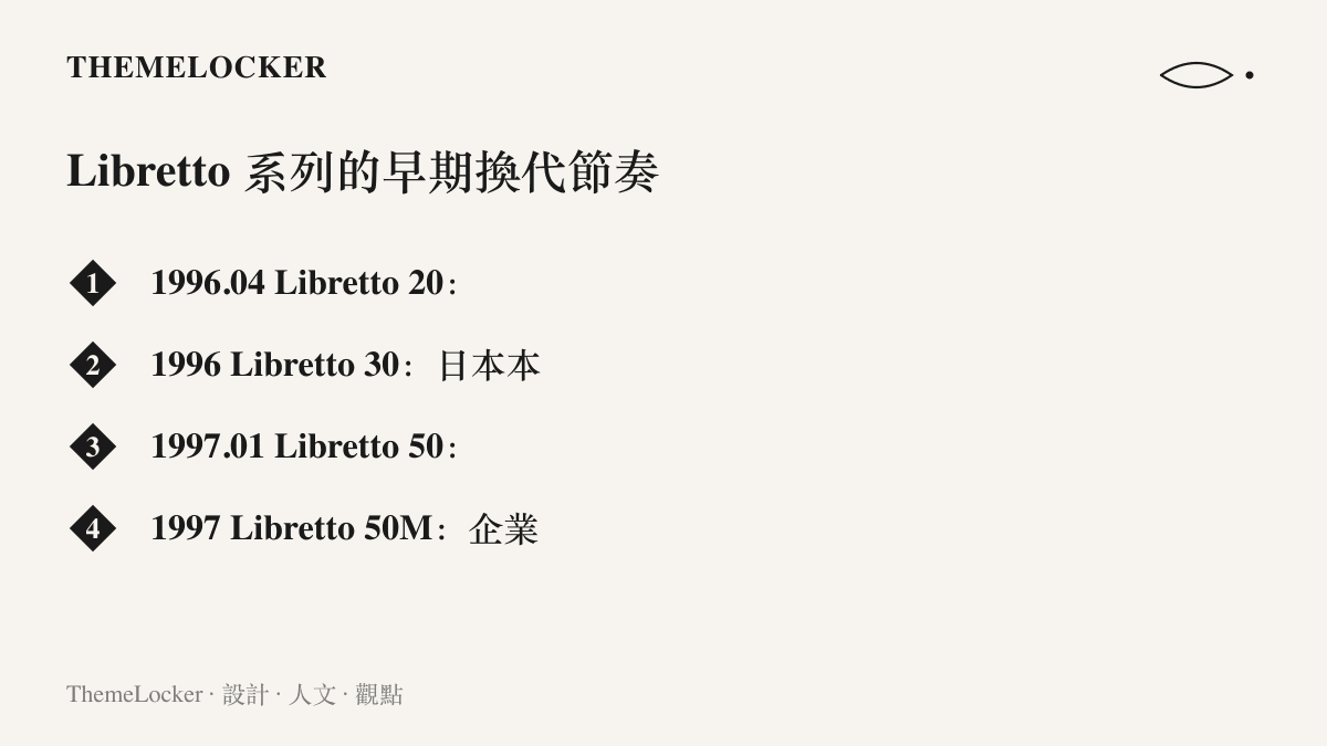 清單圖卡列出東芝 Libretto 迷你筆電從 1996 年的 20 與 30，到 1997 年 50 與 50M 的四款機型演進時間軸